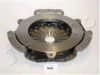 JAPKO 70W08 Clutch Pressure Plate